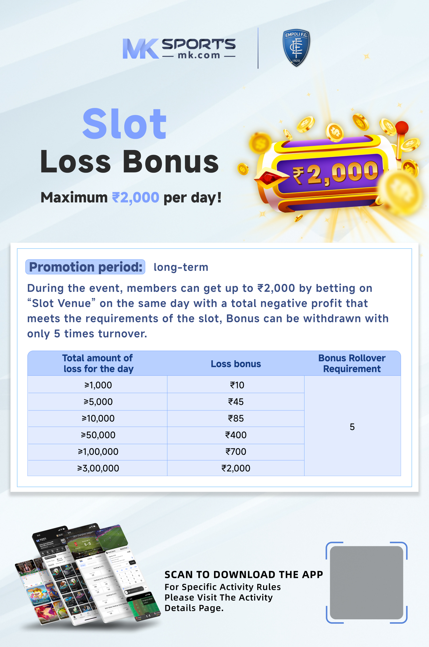 slot bonus 100 to 3x